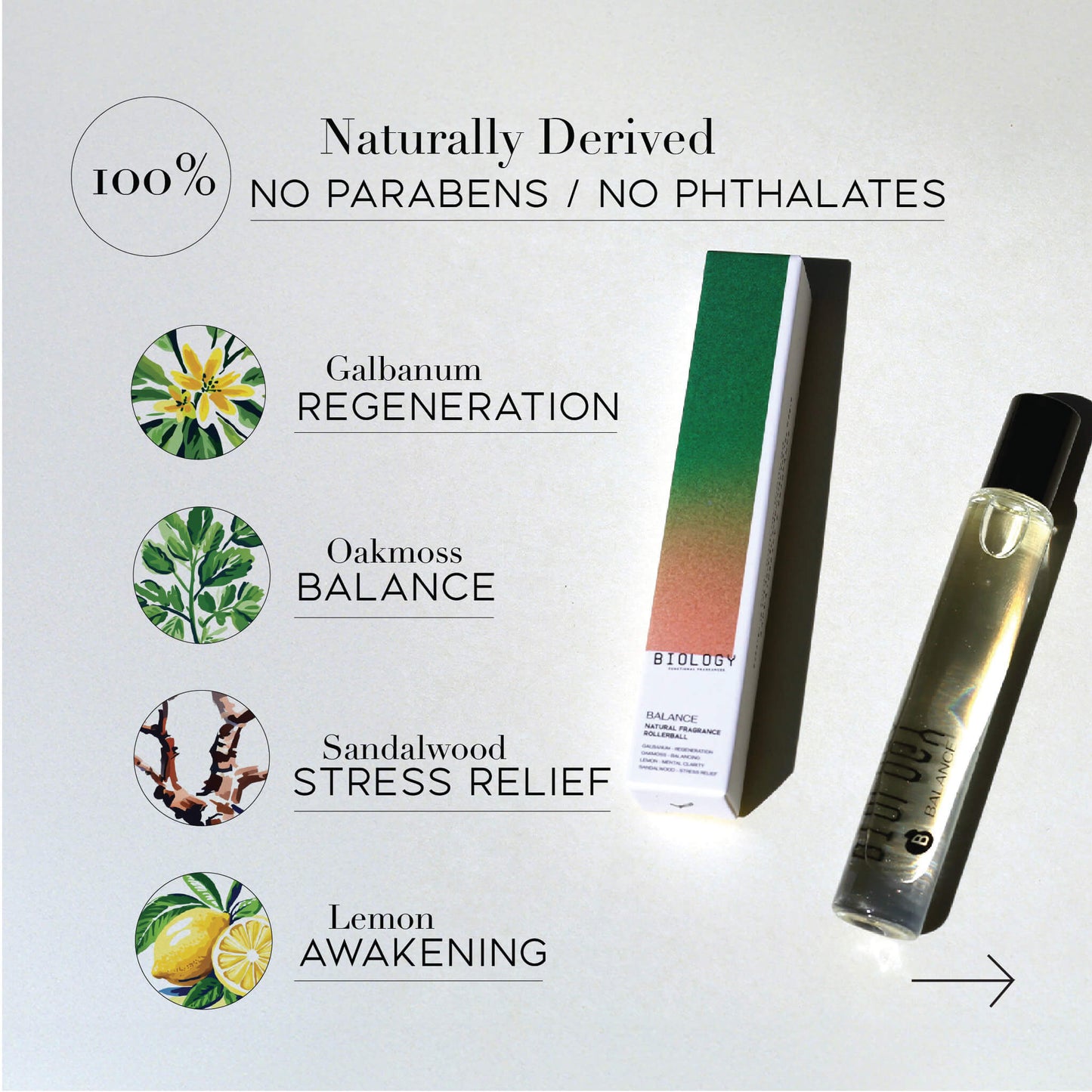 Fragrance 7: Balance