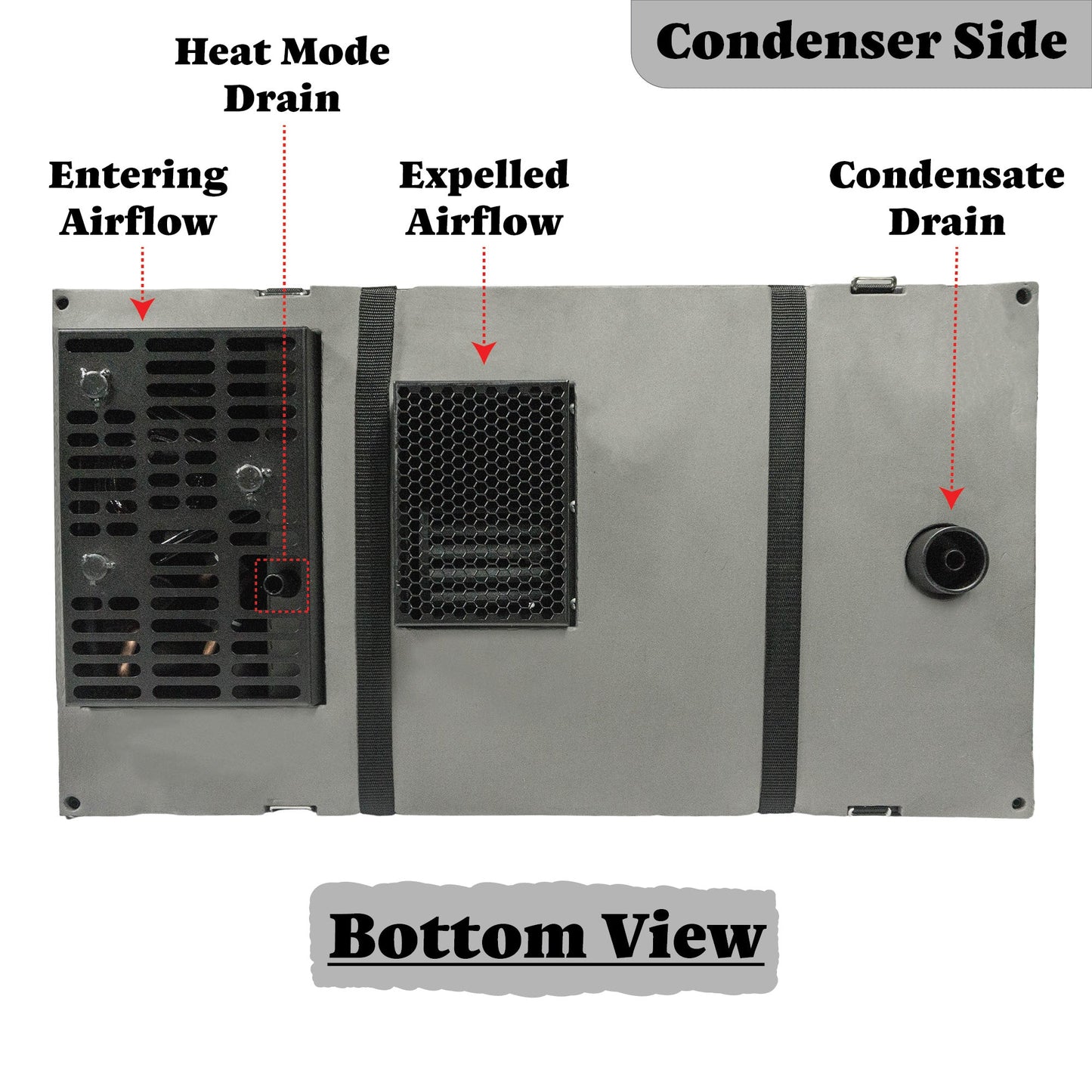 Pioneer® 10,000 BTU 115V Under-Bench RV Inverter Heat Pump Air Conditioner