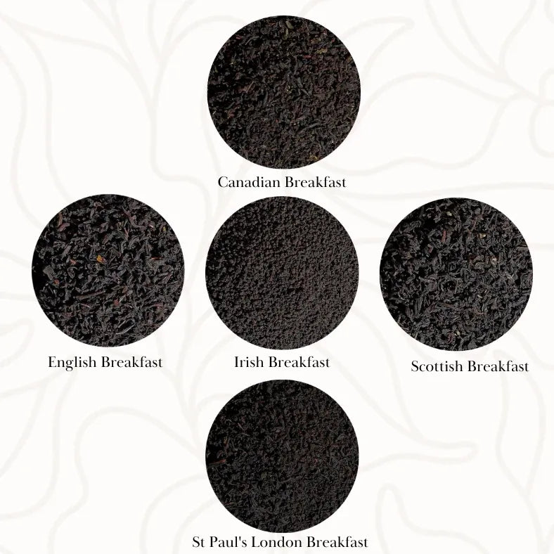 Breakfast Tea Sampler
