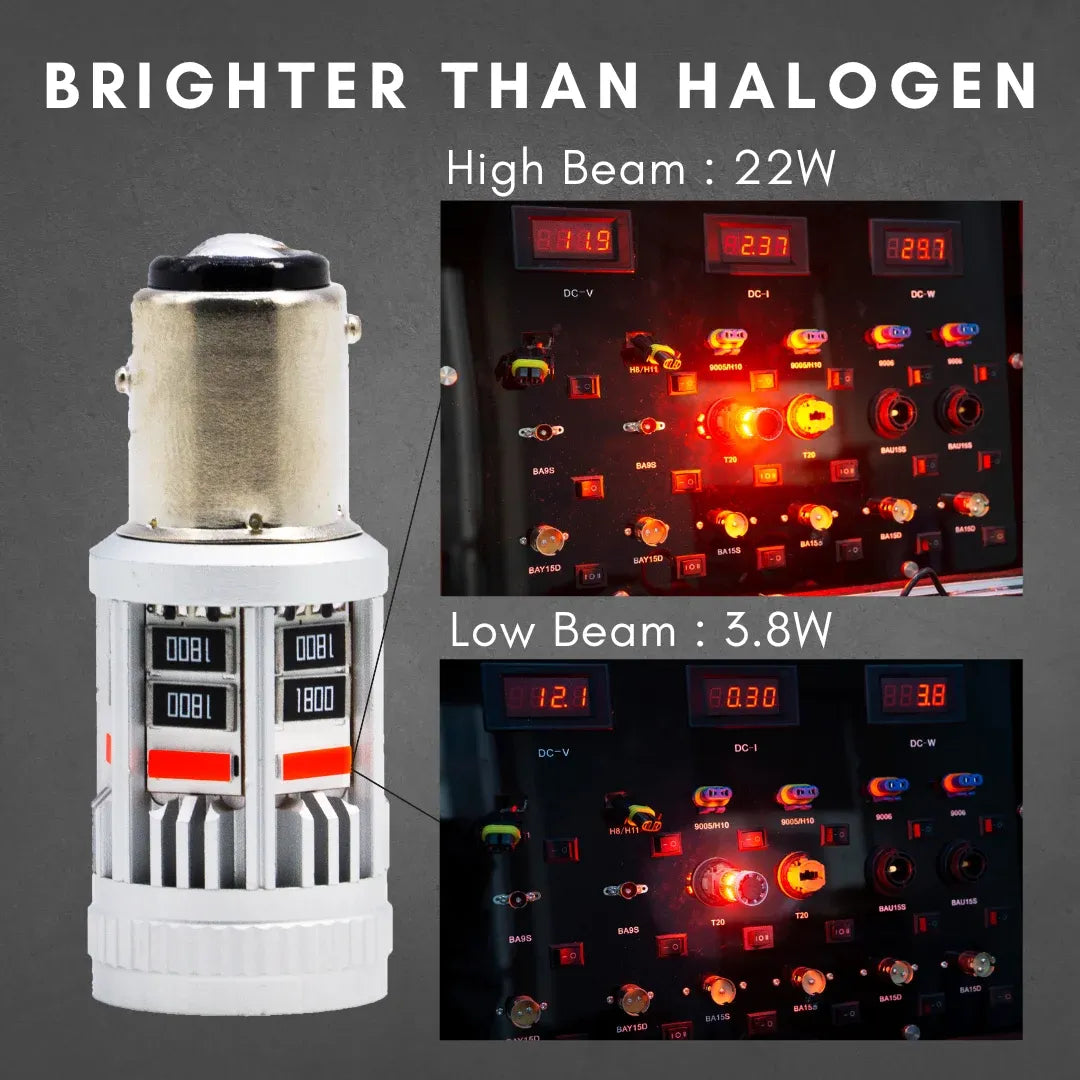HYUGA BAY15D 1157 LED Brake Tail Light Bulb Super Bright Red LED Bulb for Brake Tail Light Parking Lights Stop Easy Install P21/5W (Pack of 2)