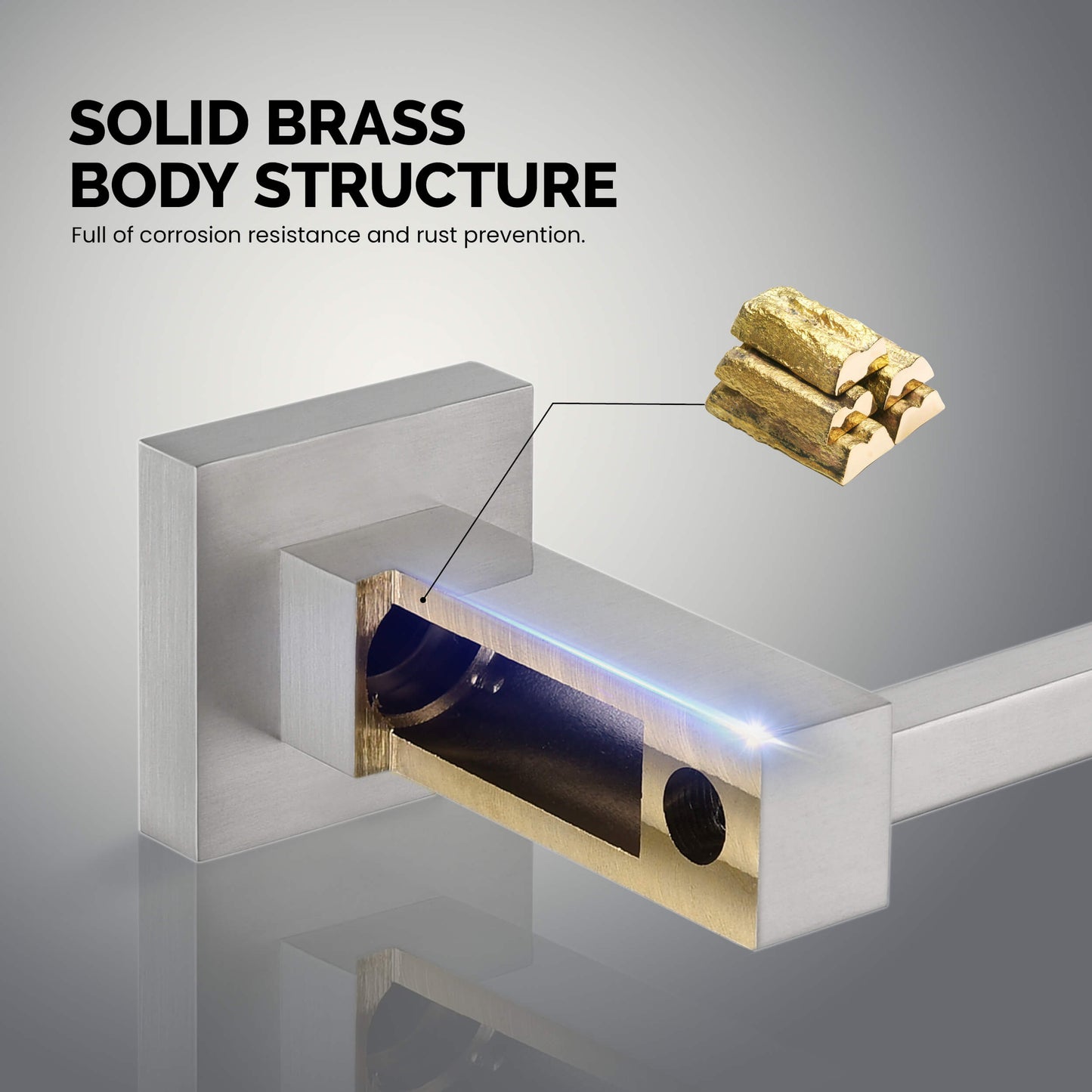 Quadra 5-Piece Bathroom Hardware Set 3