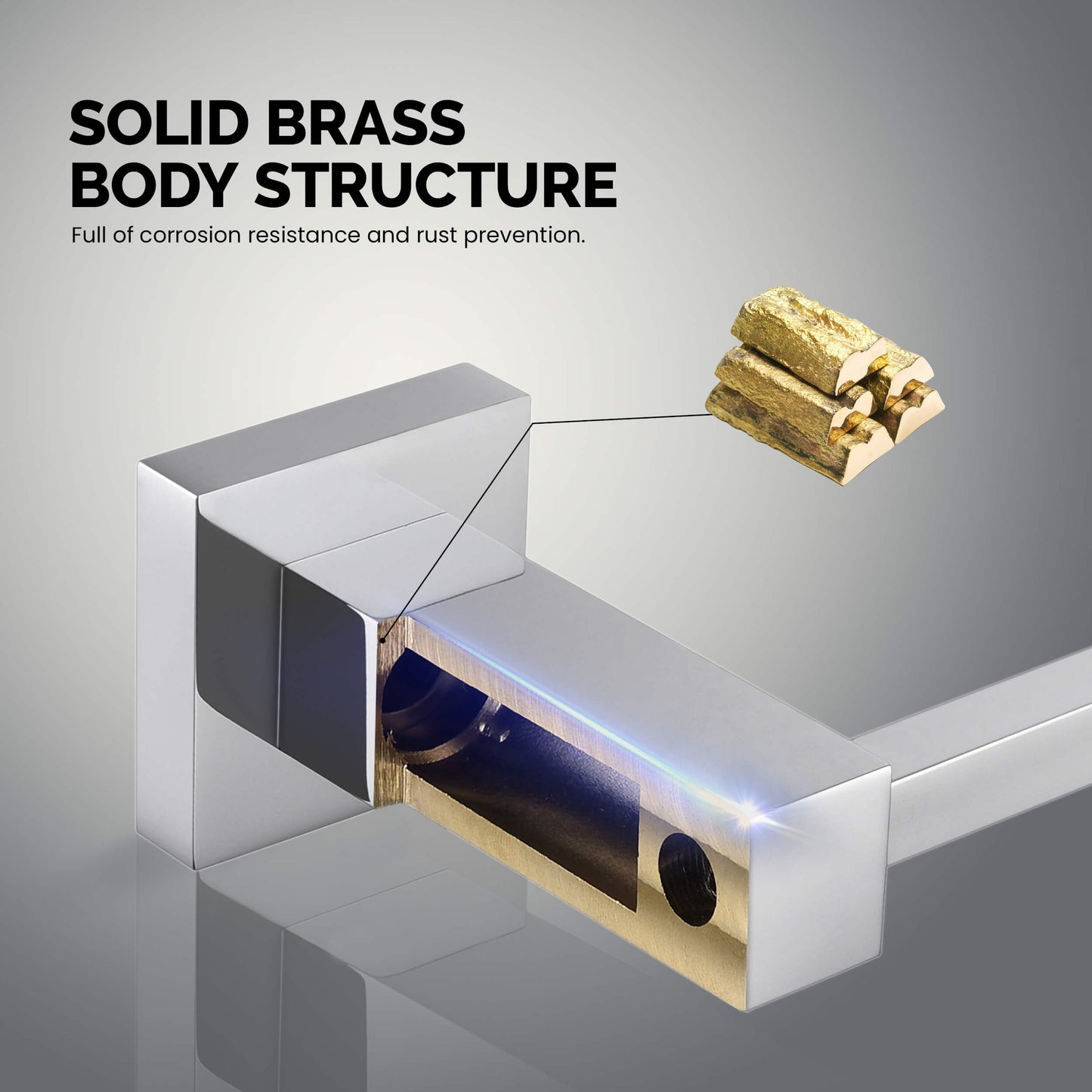 Quadra 5-Piece Bathroom Hardware Set 3