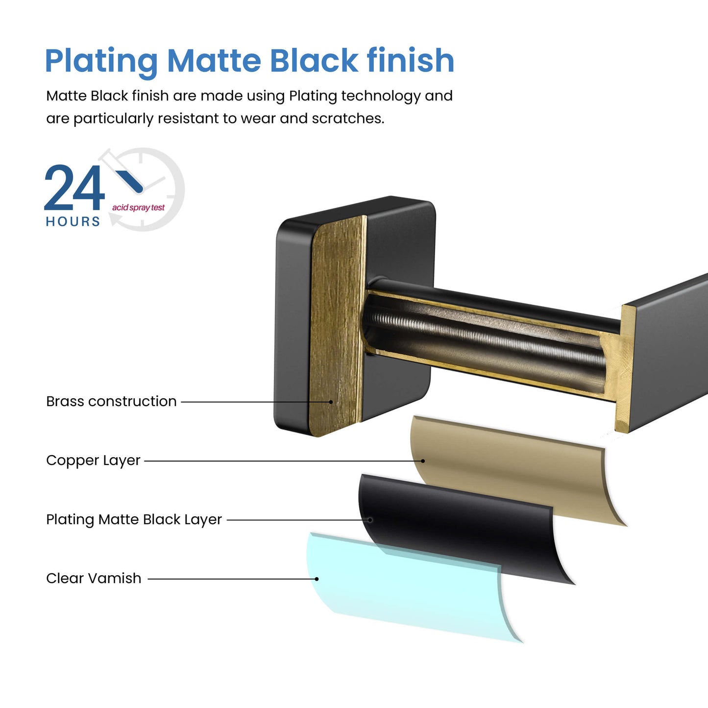 Fusion 24 inch Bathroom Towel Bar