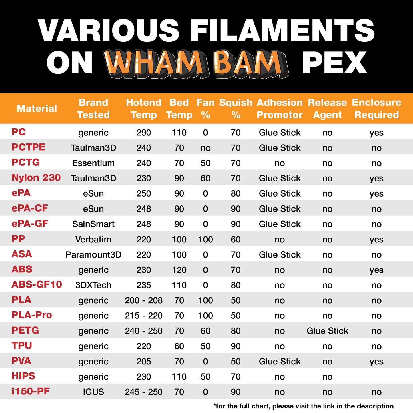 XTR Flexi Plate with PEX - Bambu Lab H2D  - 355 x 325