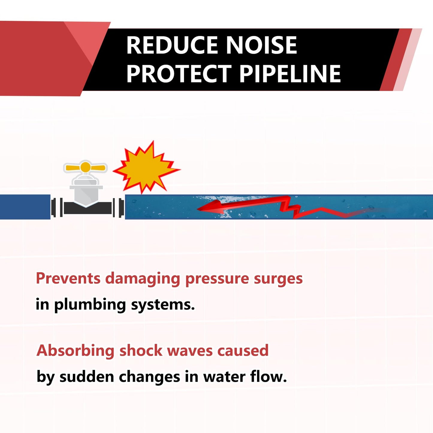 1/2" Copper Press Connection, Copper Water Hammer Arrestor
