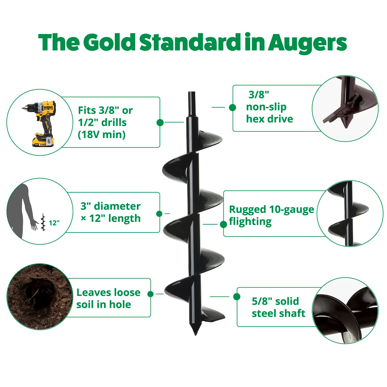 DIY Guru Auger (3" x 12")