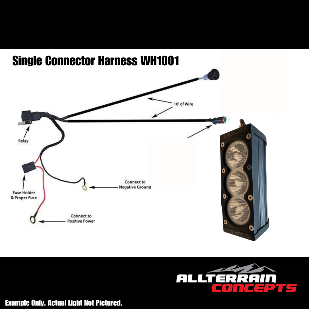 ATC Race Can-Am Kit X3