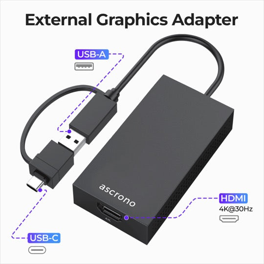 Ascrono® MacBook Docking Station