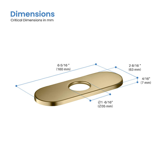 10 Inch Kitchen Faucet Hole Cover