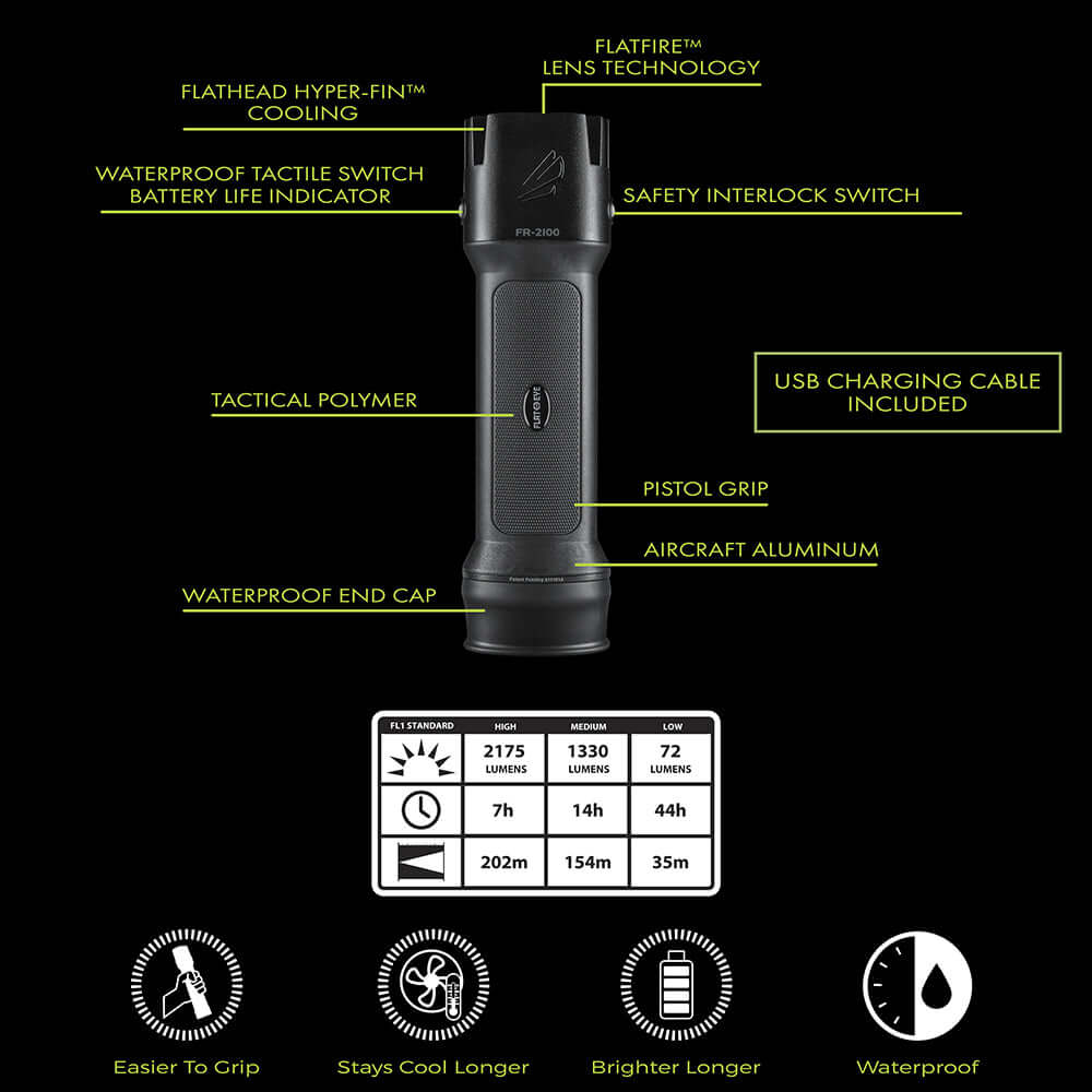 FLATEYE™ Rechargeable FR-2100 Flashlight - 2175 Lumens
