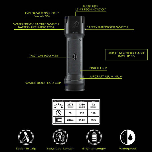 FLATEYE™ Rechargeable FR-2100 Flashlight - 2175 Lumens