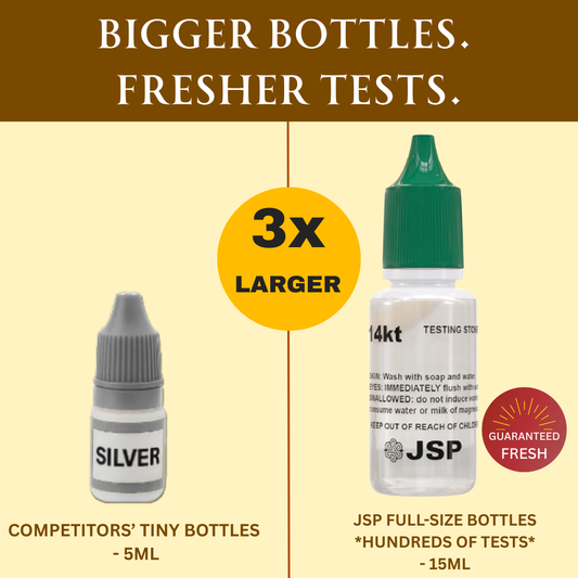 JSP Gold & Silver Jewelry Test Acid Tester Kit 10k 14k .999 .925 Sterling Testing Stone Detect Precious Metals Oro