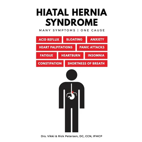 Hiatal Hernia Syndrome