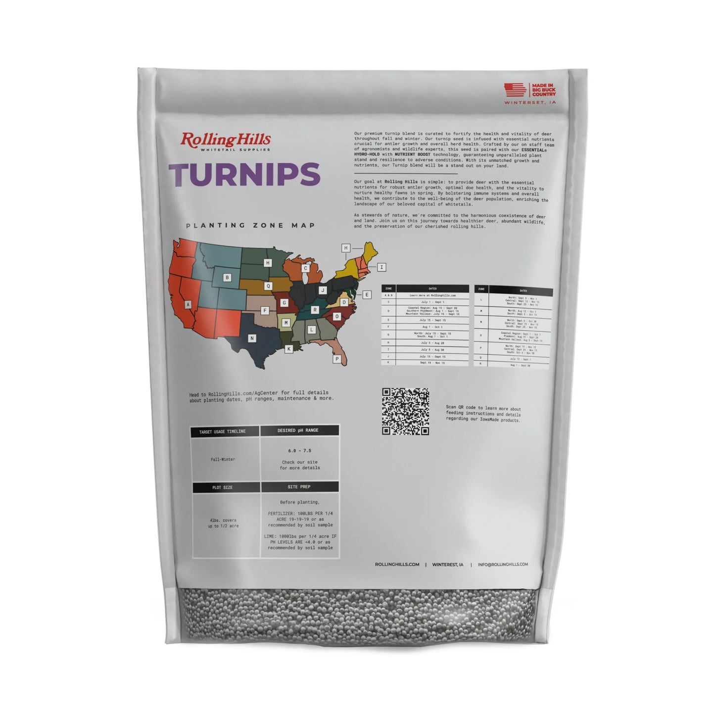 Turnips