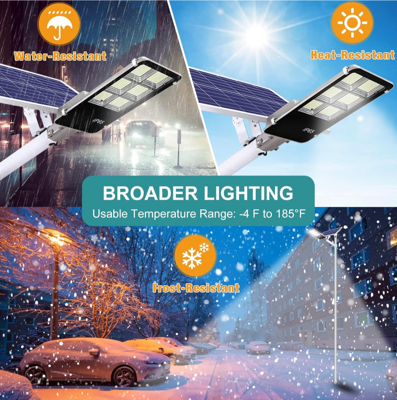 2800 Watt Solar Street Lights, with Remote Control 105000LM LED Dusk to Dawn Solar Light 6500K Super Bright Solar Flood Light