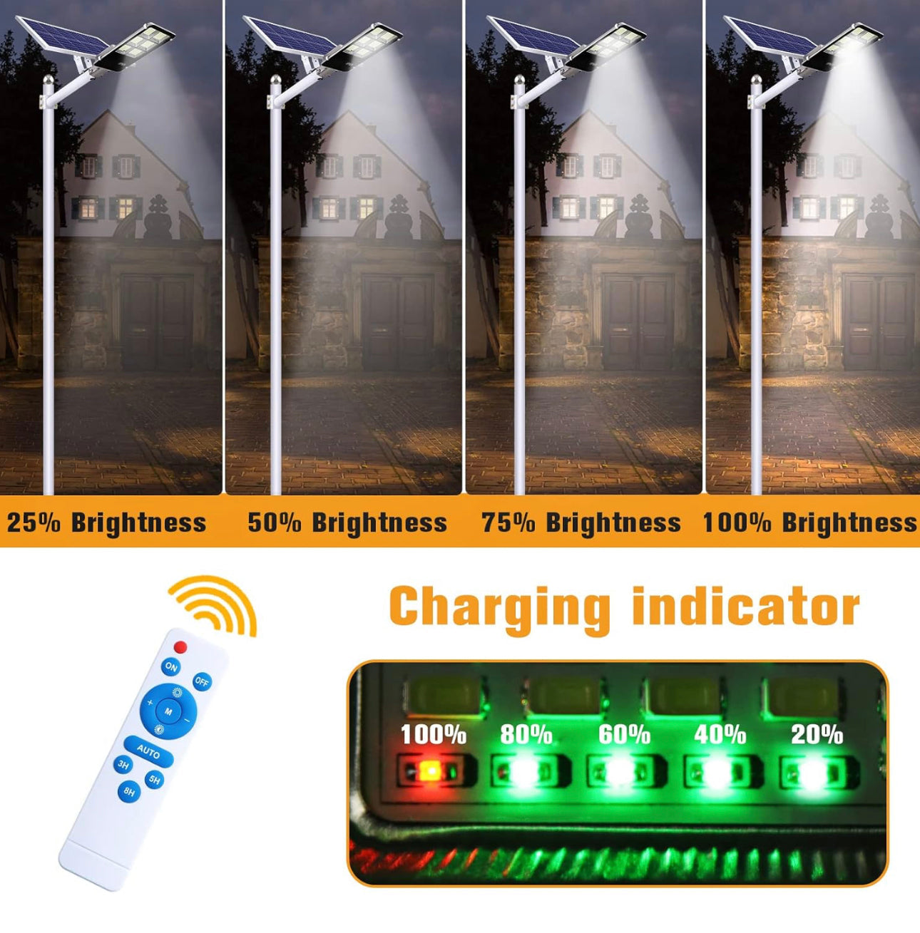 2800 Watt Solar Street Lights, with Remote Control 105000LM LED Dusk to Dawn Solar Light 6500K Super Bright Solar Flood Light