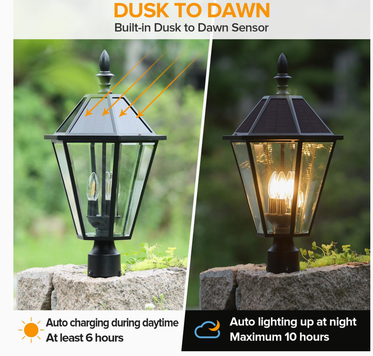 SmartYard LED Post Solar Light 22’ Outdoor,Dusk to Dawn Vintage Street Lights, 300LM, 2700K,Cast Aluminum