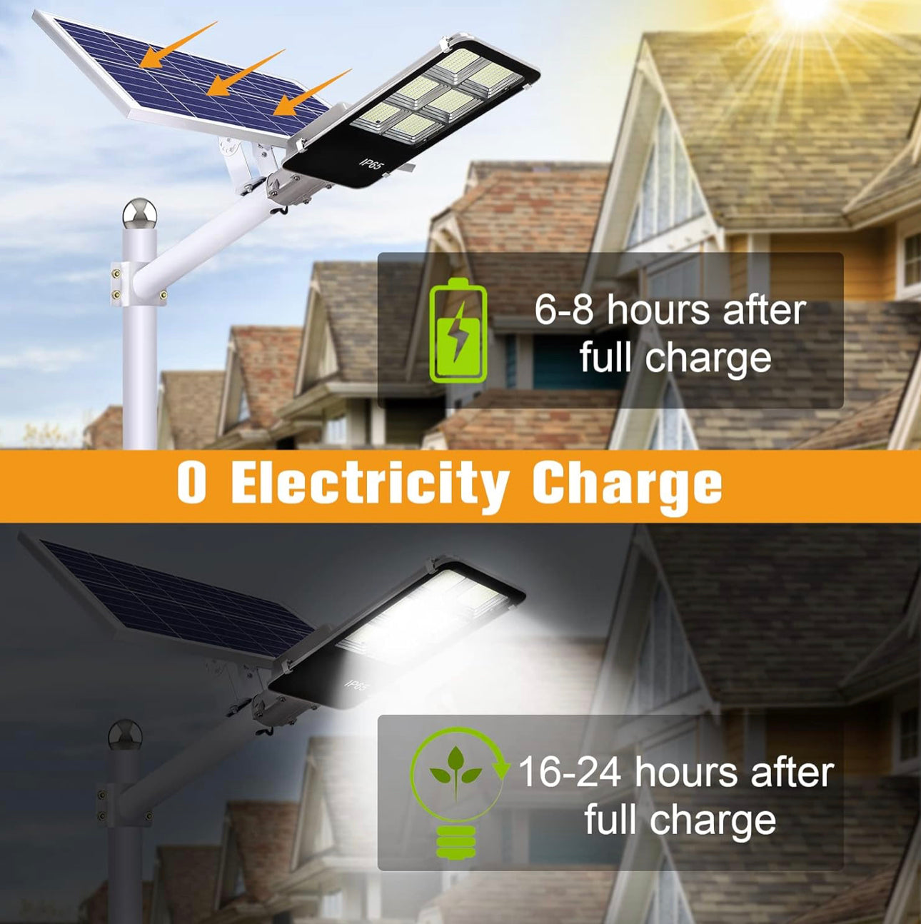 2800 Watt Solar Street Lights, with Remote Control 105000LM LED Dusk to Dawn Solar Light 6500K Super Bright Solar Flood Light