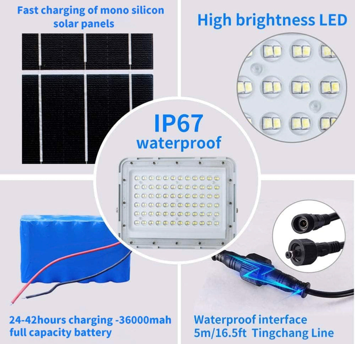 2300W LED Solar Flood Lights,24000LM Street Flood Light Waterproof with Remote Control