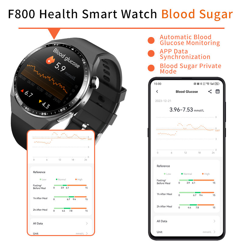 2024 New Accurate Measure ECG+PPG Smart Watch Men Full Touch Screen Sport Fitness Watches Bluetooth For Android ios Smartwatch