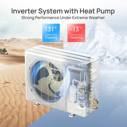 Greenland 18,000 BTU WiFi Ductless Mini Split AC with Heat Pump (R454B)