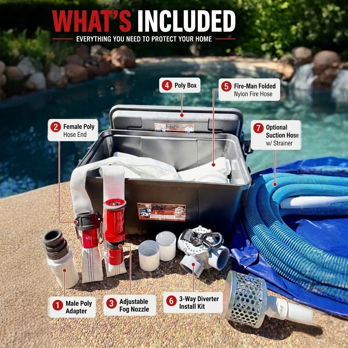 Hose System + Suction Hose + Strainer