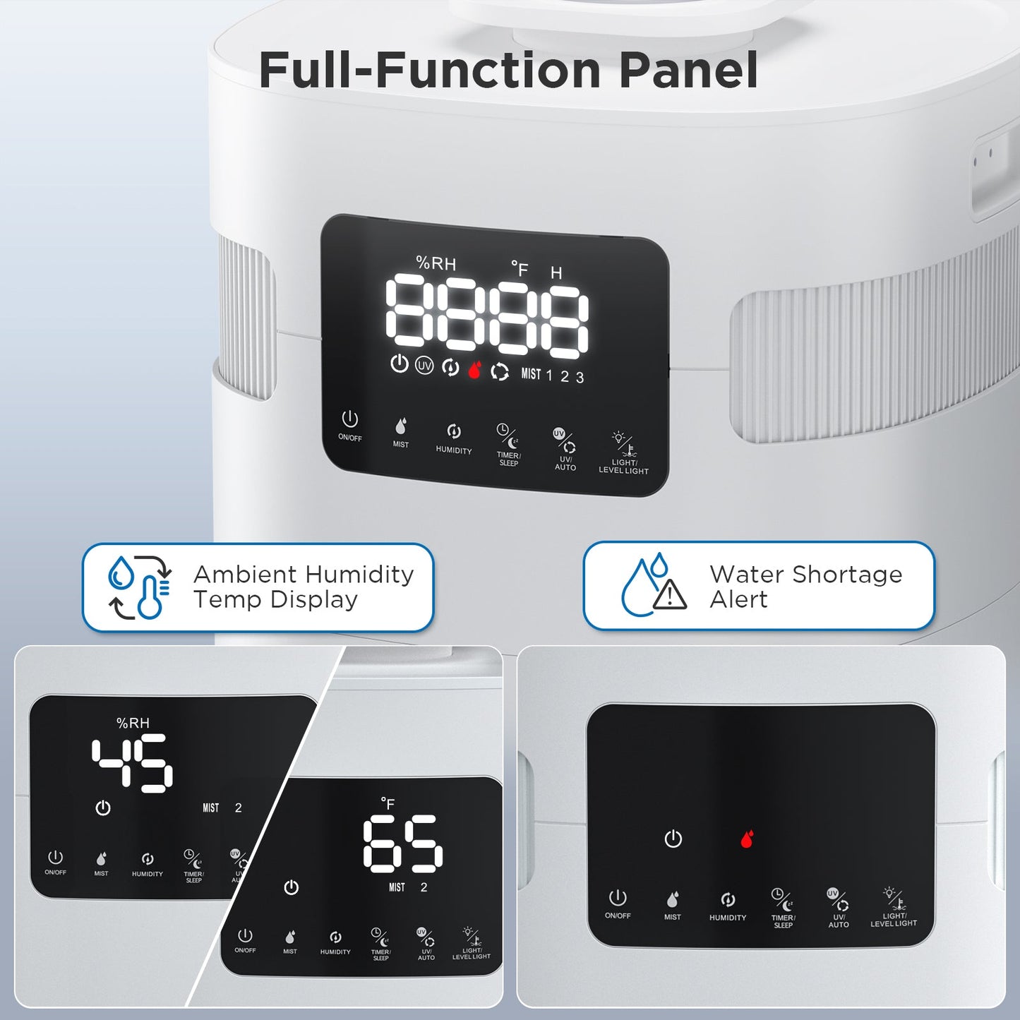 Greenland 5.3Gal Commercial Humidifier for Large Rooms, WiFi Enabled