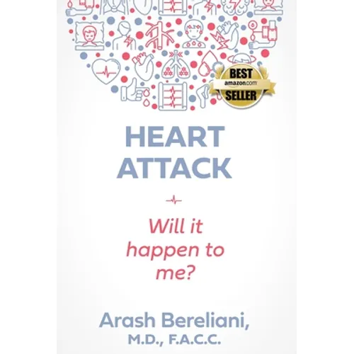 Heart Attack: Will it happen to me?