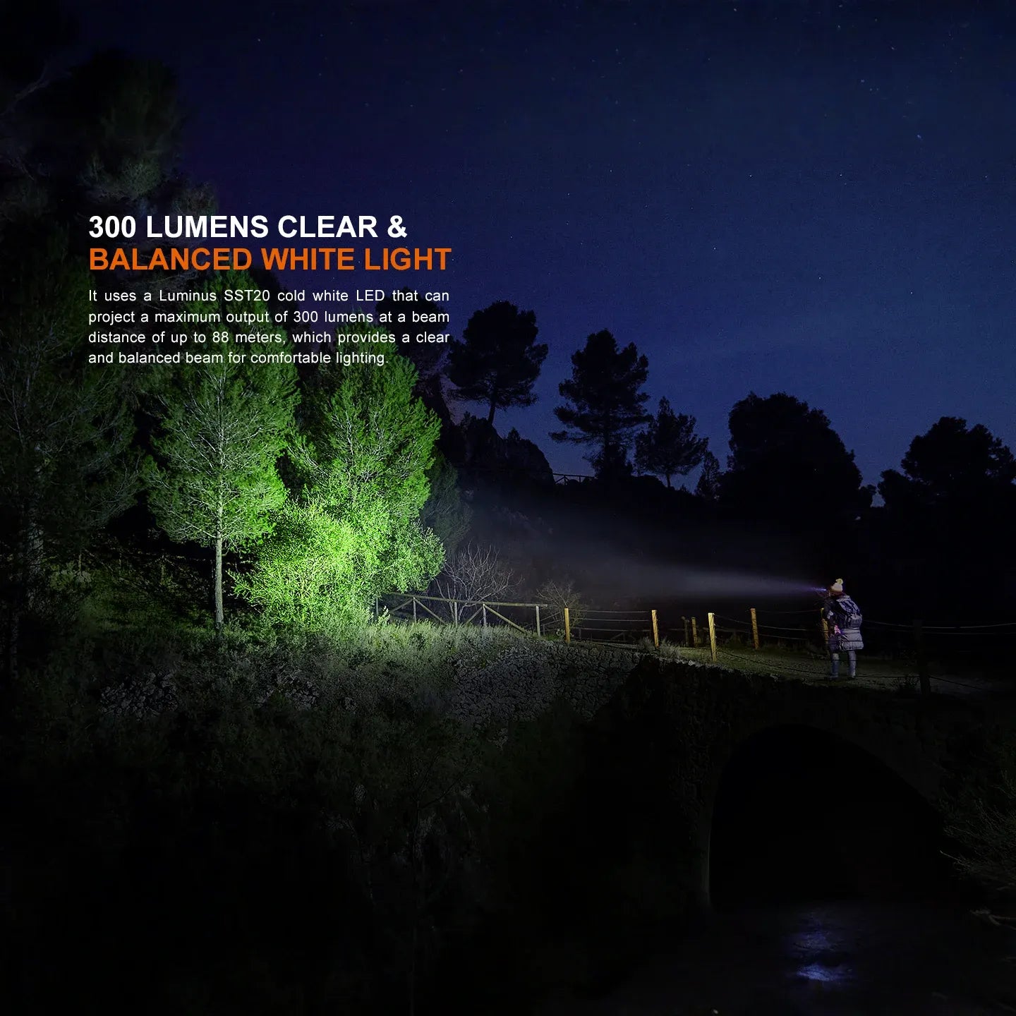 Fenix HM23 V2.0 Lightweight Detachable AA Headlamp