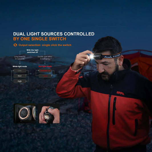 Fenix HM23 V2.0 Lightweight Detachable AA Headlamp