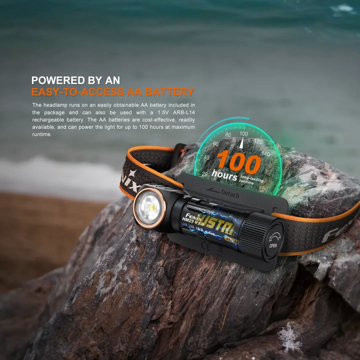 Fenix HM23 V2.0 Lightweight Detachable AA Headlamp