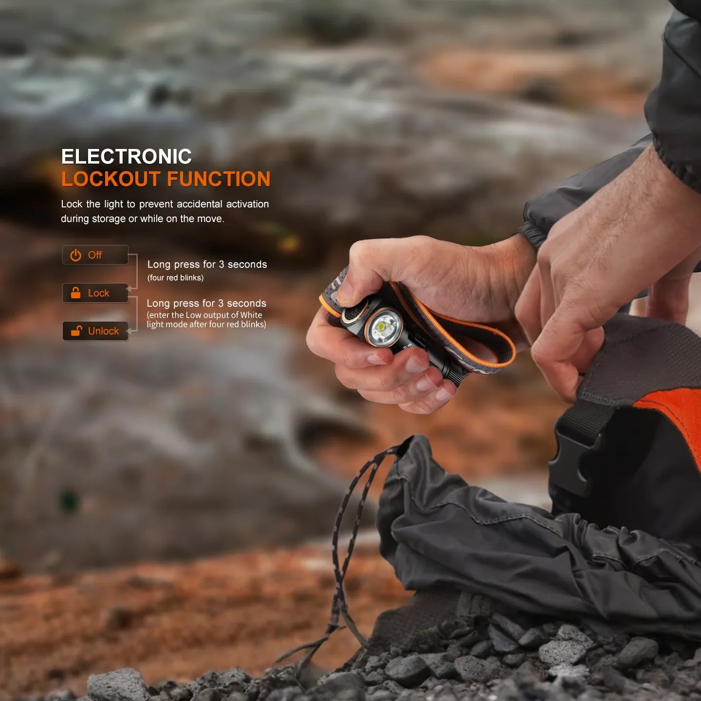 Fenix HM23 V2.0 Lightweight Detachable AA Headlamp