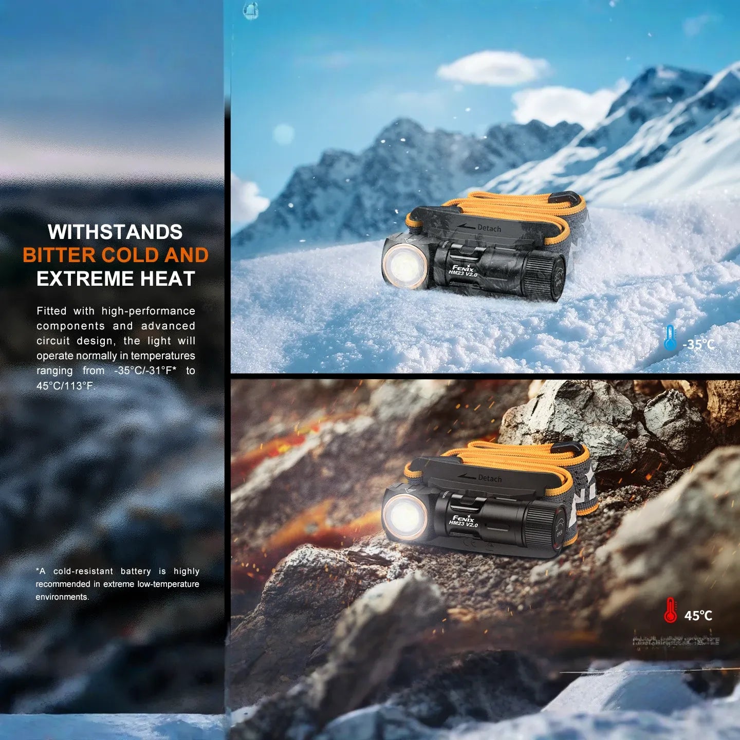 Fenix HM23 V2.0 Lightweight Detachable AA Headlamp