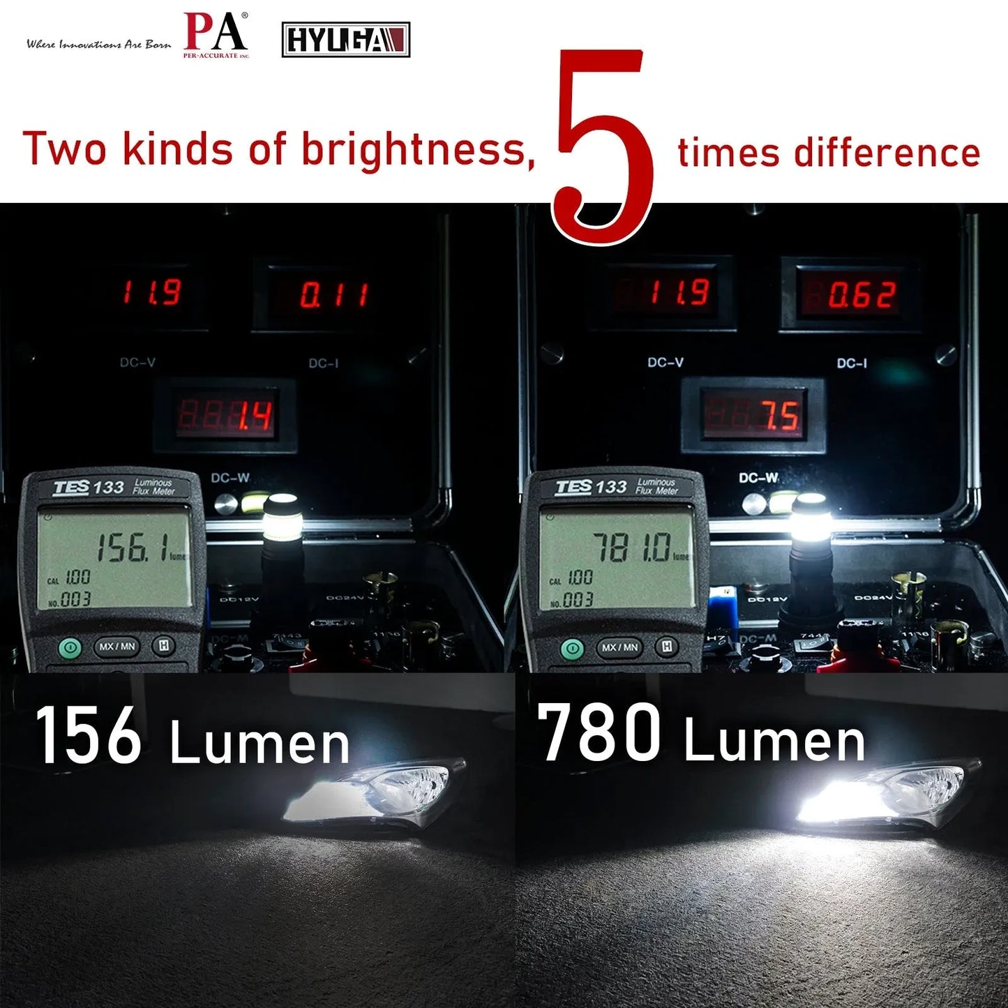 LED COB Automotive Exterior Reverse Light DRL T20 7443 1157 BAY15D 1156 P21W 360 degree light