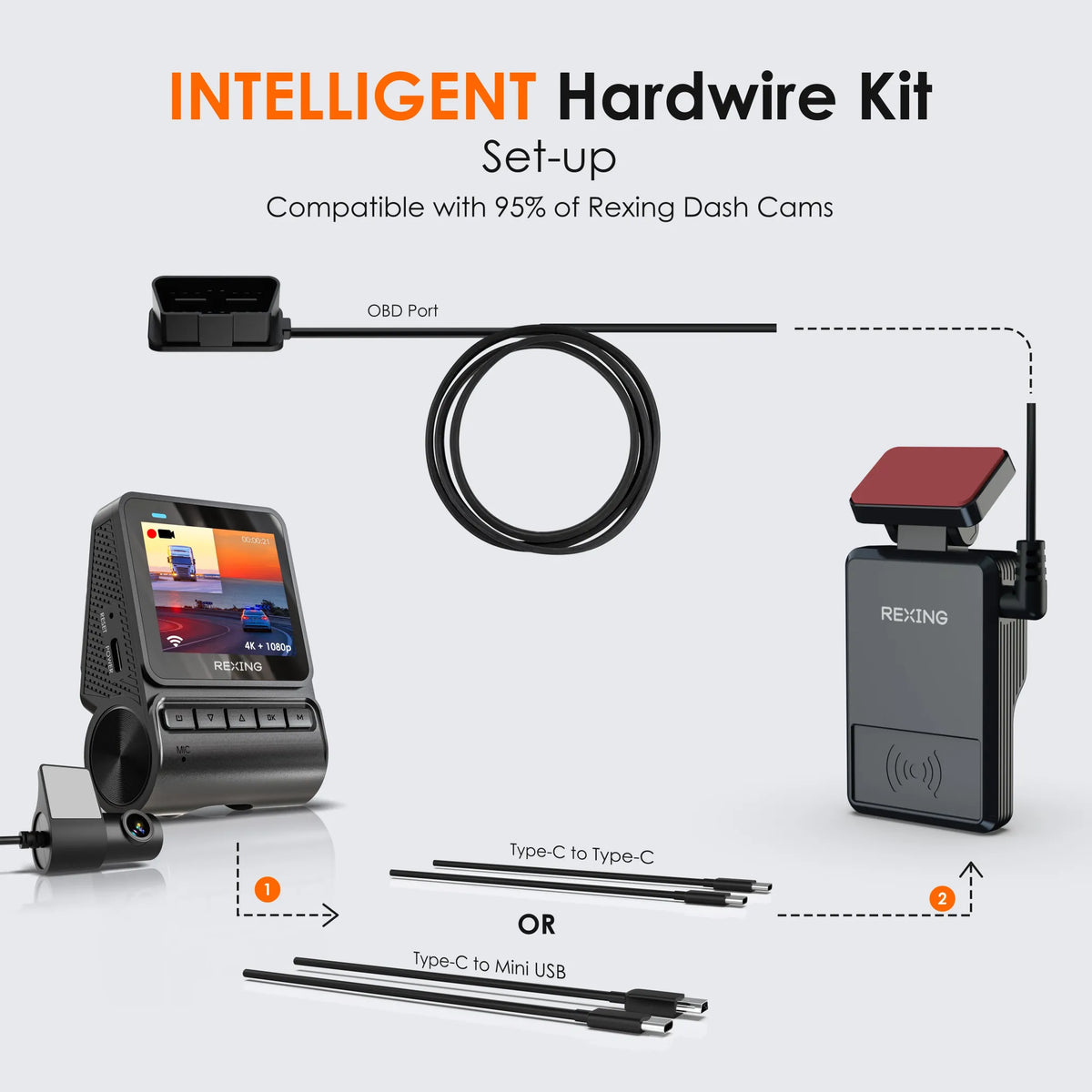 Rexing Smart Hardwire Kit with 360° Motion Detection - 🆕 New Arrivals, All Products, Products from Rexing, 🚗 Vehicles + Parts - Little Red General Store