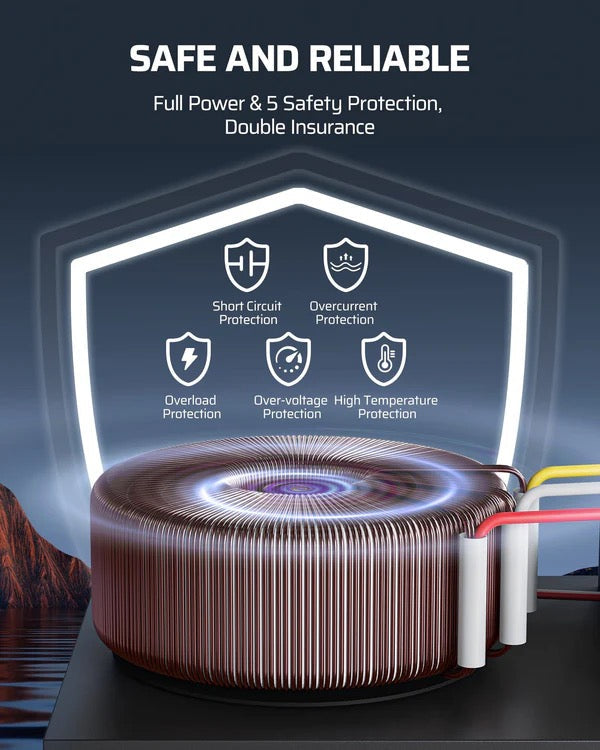 SST-300-PCT-3-Zone