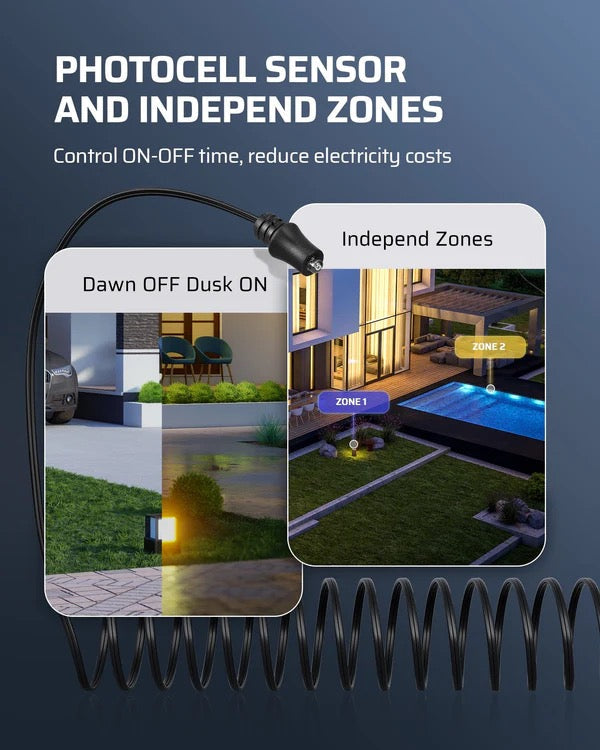 MT-200-PCT-2-Zone