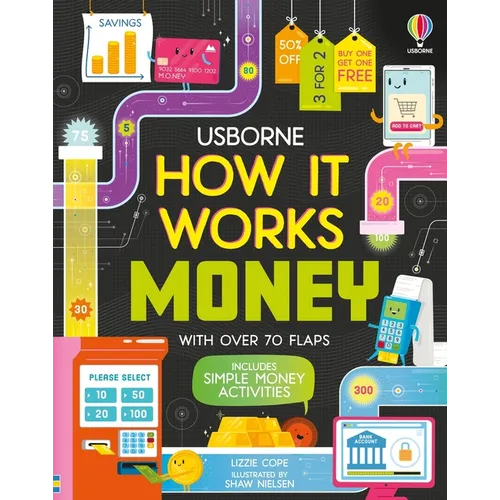 How It Works: Money