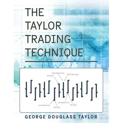 The Taylor Trading Technique