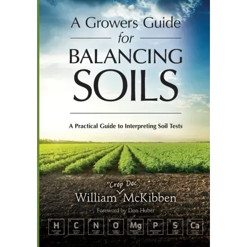 A Growers Guide for Balancing Soils