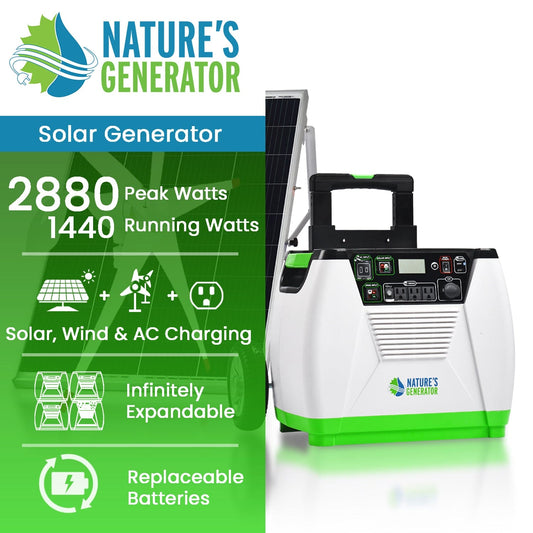 Nature's Generator Gold - WE System