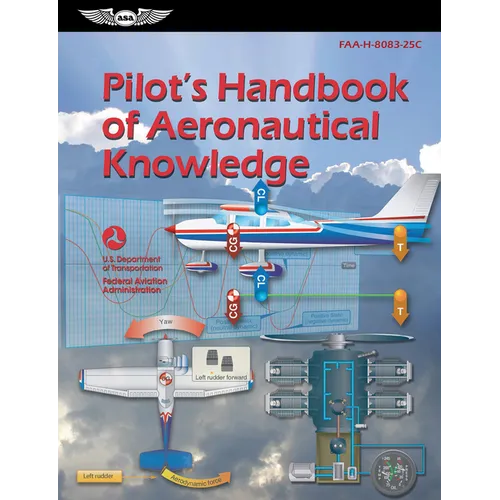 Pilot's Handbook of Aeronautical Knowledge (2025): Faa-H-8083-25c