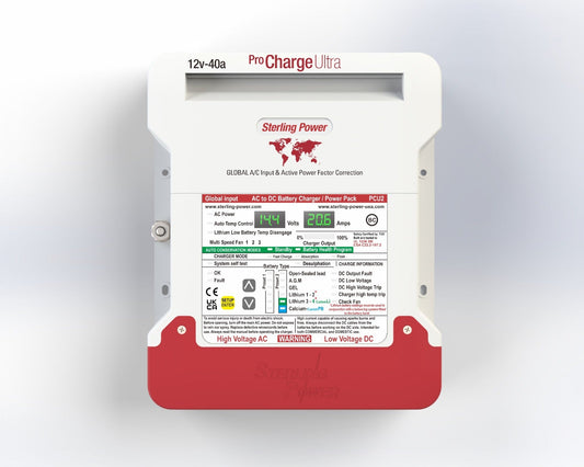 PCU2420plus