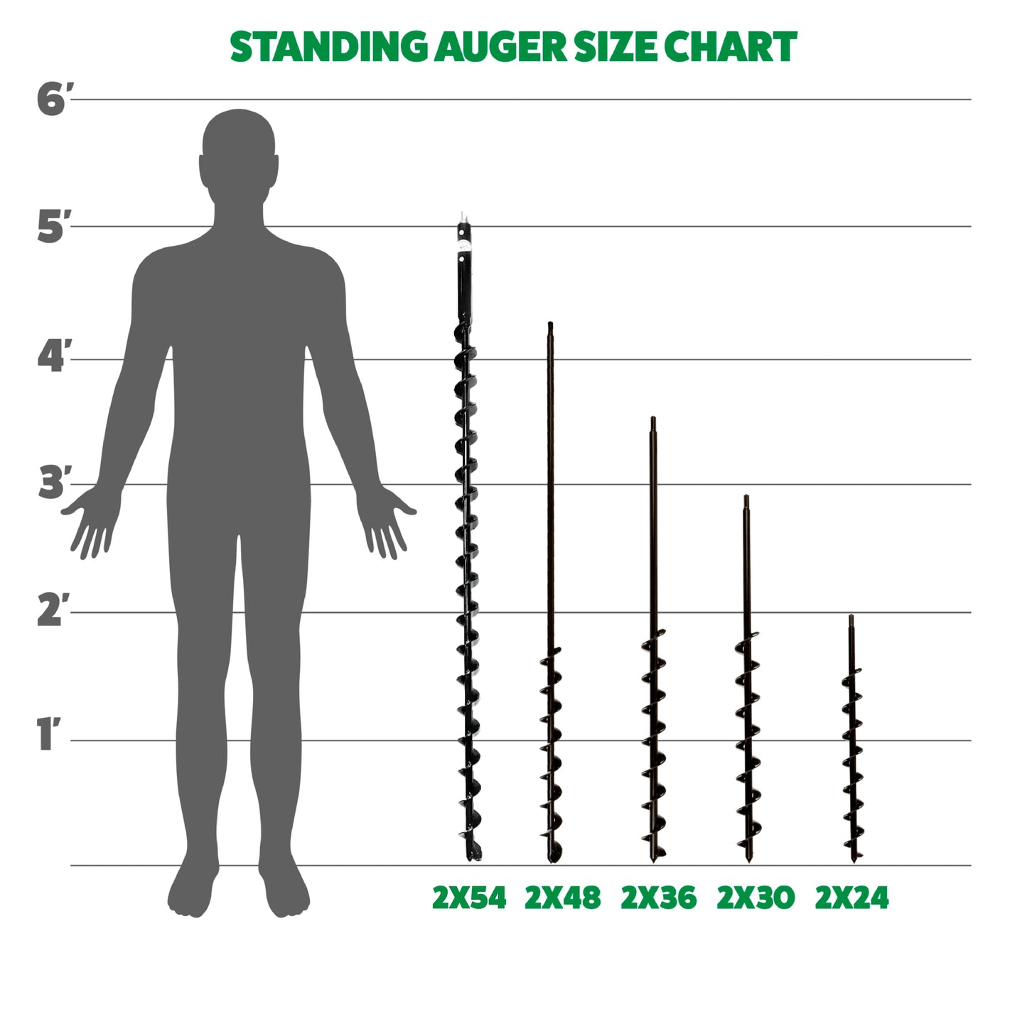 Tree Planting Auger Bit (2" x Standing Lengths)