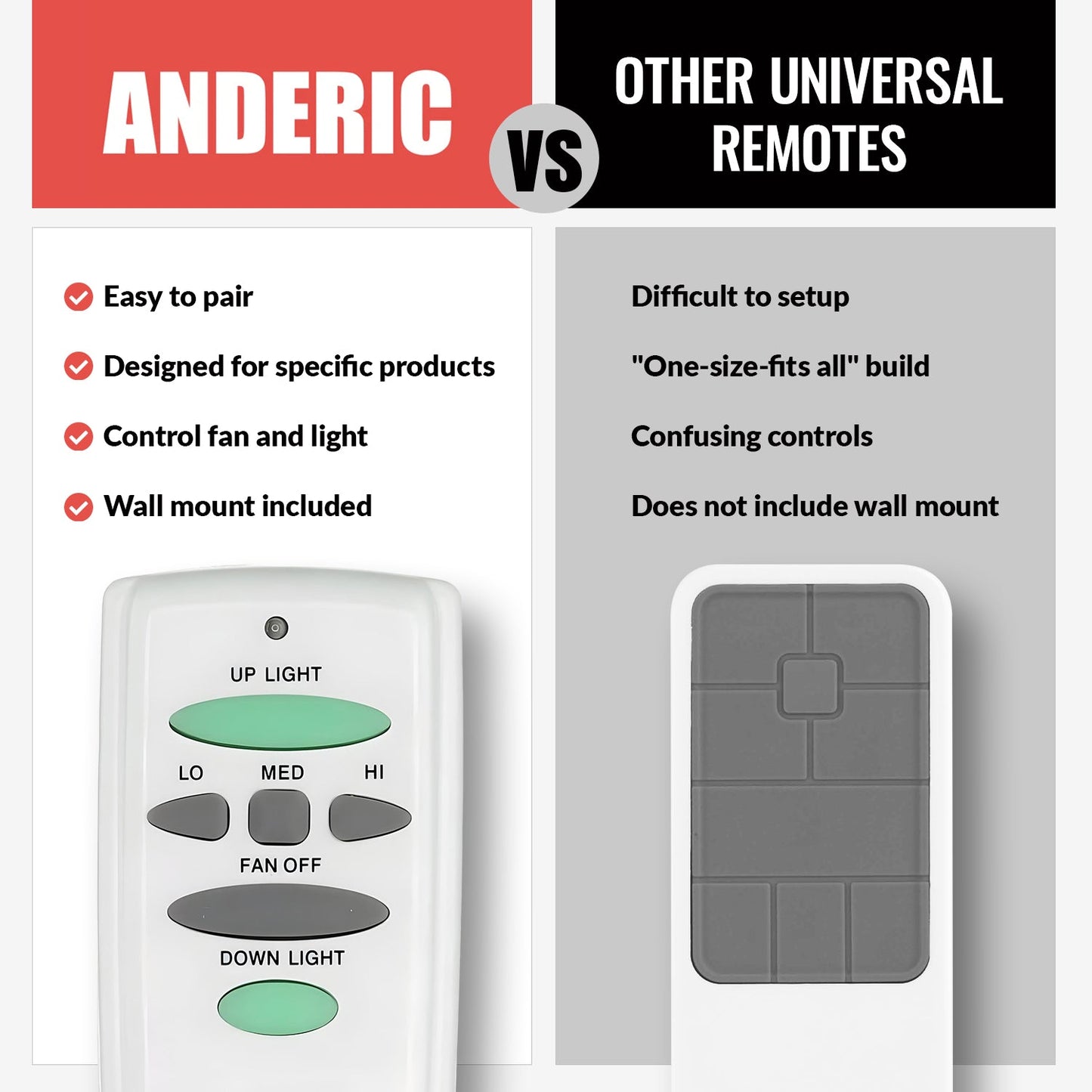Anderic RR7078TUDL Replacement Ceiling Fan Remote Control for Hampton Bay UC7078T with Up/Down Light Keys, and Others | CHQ7078T