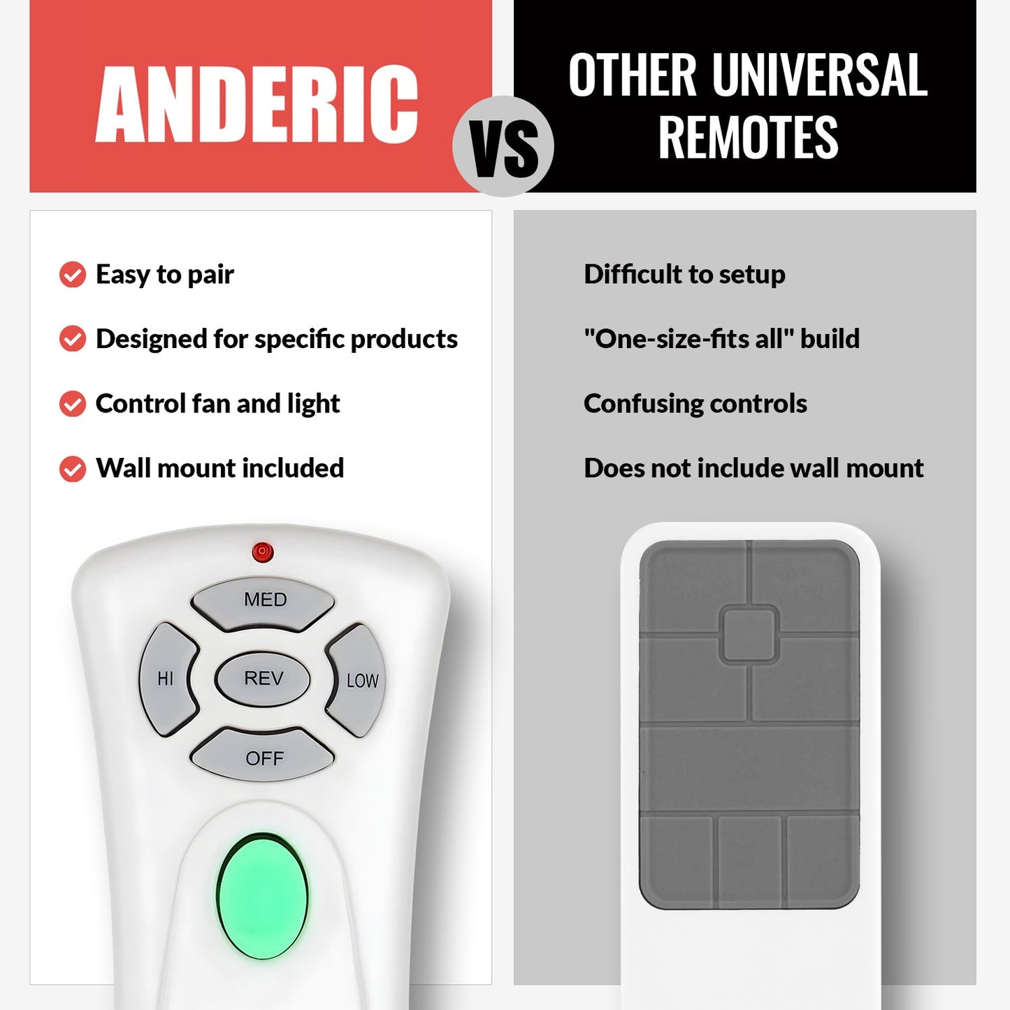 Anderic RR7080T Replacement Ceiling Fan Remote Control for Hampton Bay CHQ7080T, UC7080T with Up, Down, and Reverse Keys