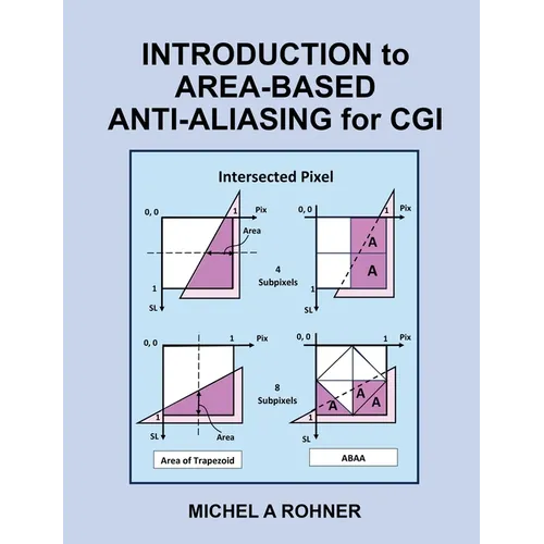 Introduction to Area-Based Anti-Aliasing for CGI
