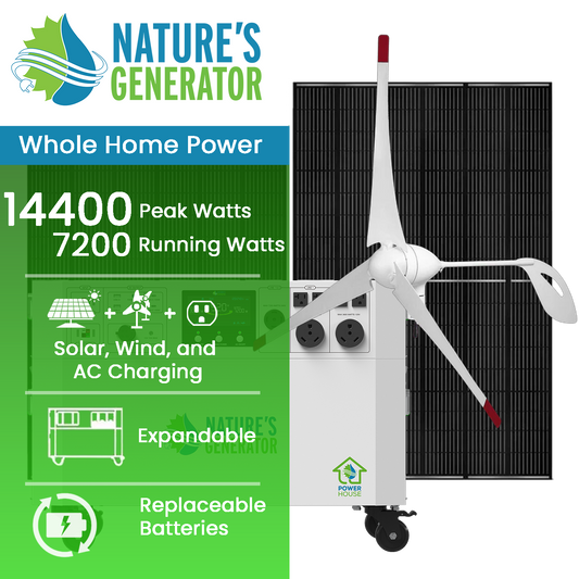 Powerhouse V2 Solar and Wind Generator