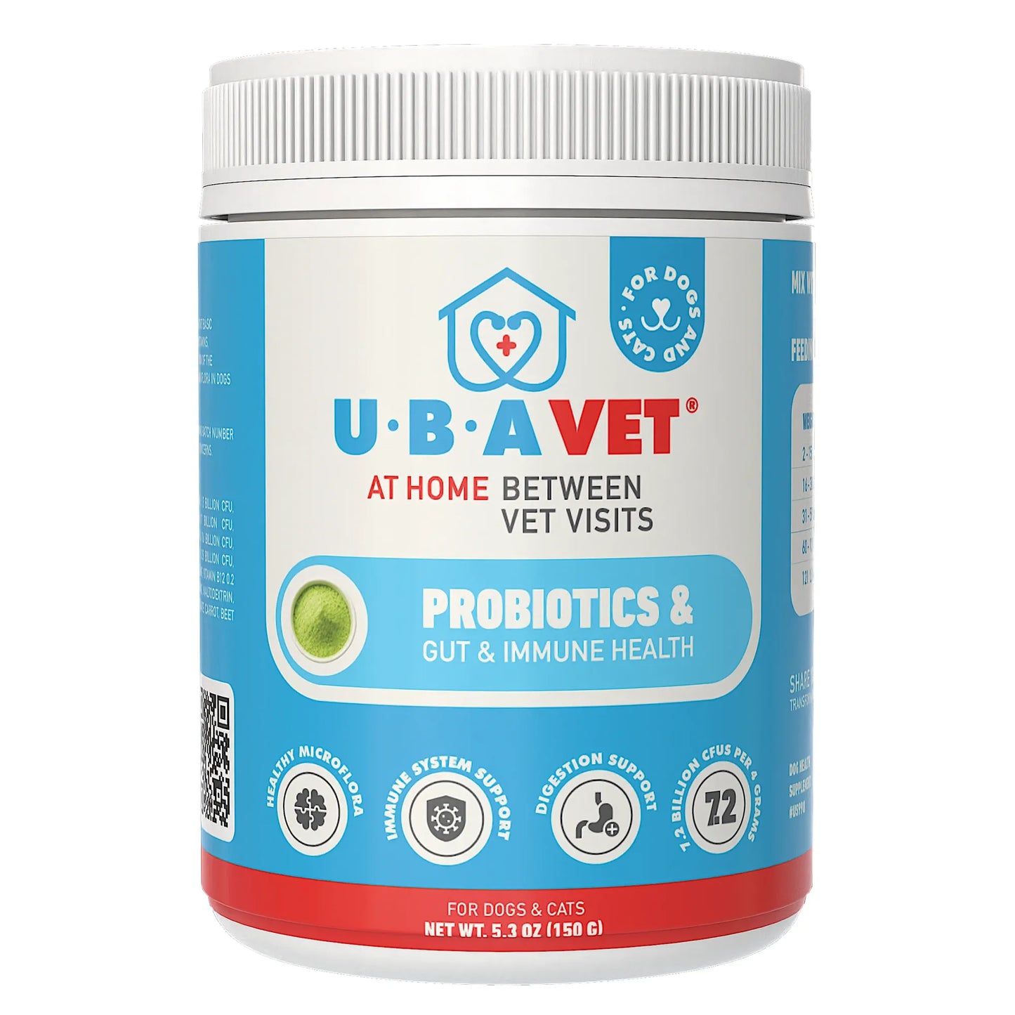 UBAVET Probiotics & Gut + Immune Health Support for Dogs & Cats – 5.3 oz / 150 g Powder