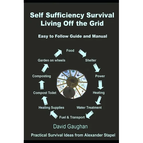 Self Sufficiency Survival: Easy to Follow Guide and Manual for Living off the Grid